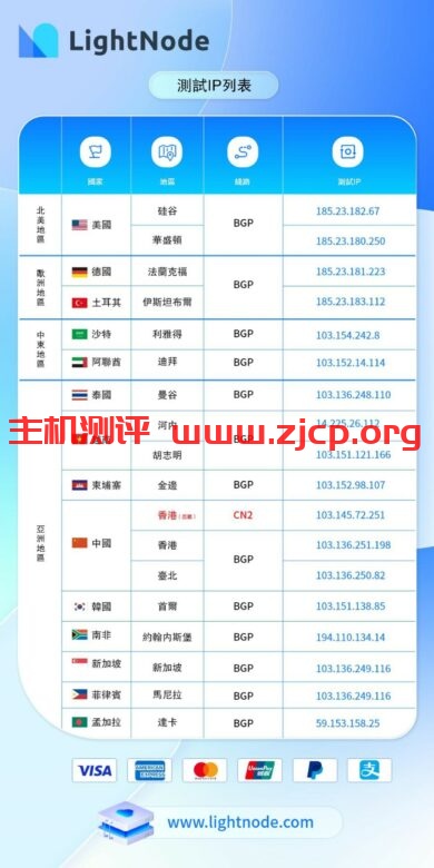 20220304 622220f84dbcc