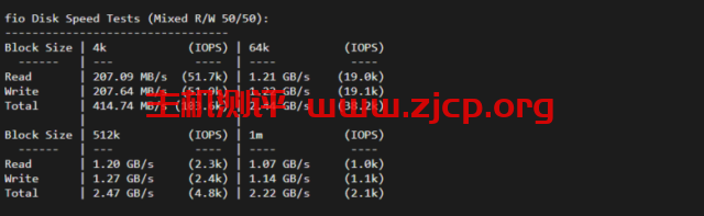 20220306 6224b8b71d8b7