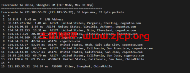20220306 6224c7424b02d