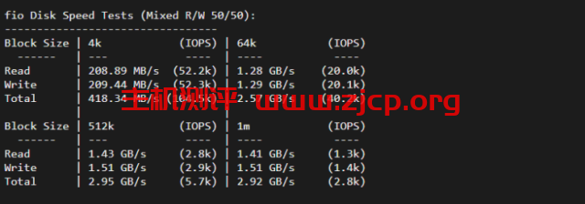 20220309 622888af97ec1