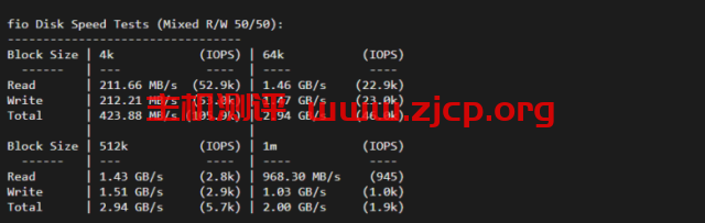 20220313 622dc783aa8f0