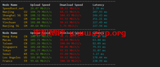 20220313 622dc78e90269