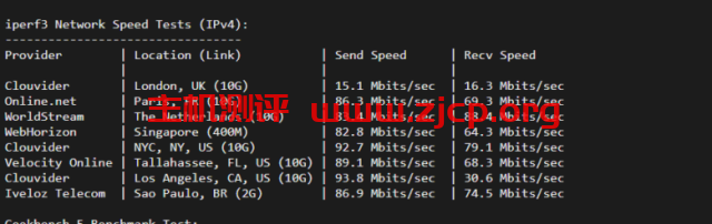 20220313 622dc7901f8bf