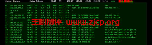 20220313 622dc79a08879