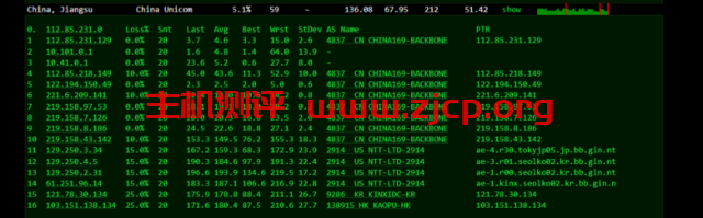 20220313 622dc7a2b0fd3
