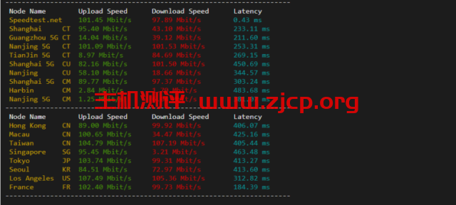 20220313 622dd37553013