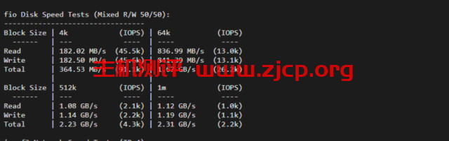 20220313 622dd58c62599