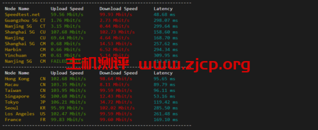 20220313 622df298eb878
