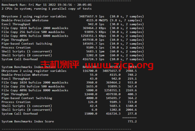 20220313 622df29b92543