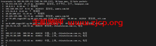 20220313 622df2e615474