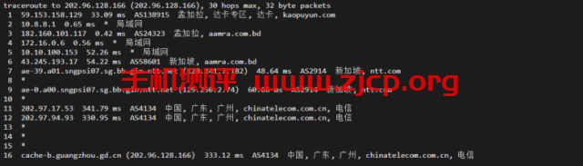 20220313 622df2e6749b2