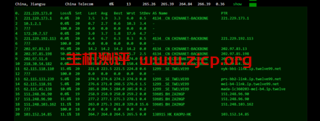 20220313 622df37dc6397