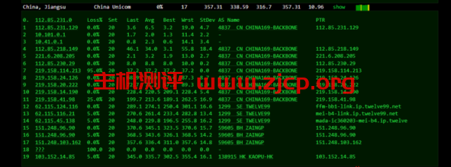 20220313 622df3806e328