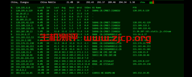 20220313 622df38449033