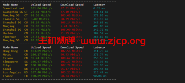 20220314 622e8cc33449c