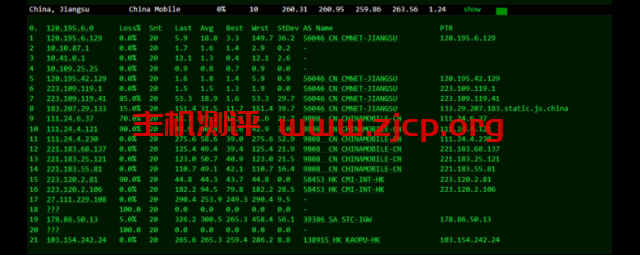 20220314 622e8ccbd3e4f