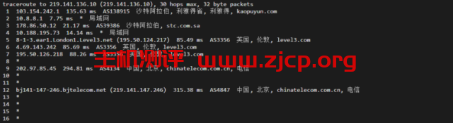 20220314 622e8ccc80199