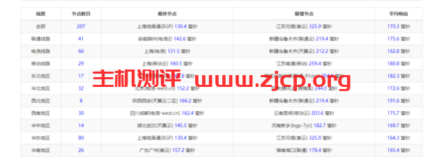 20220314 622eb5089d16f