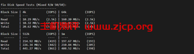 20220315 6230420bdccae