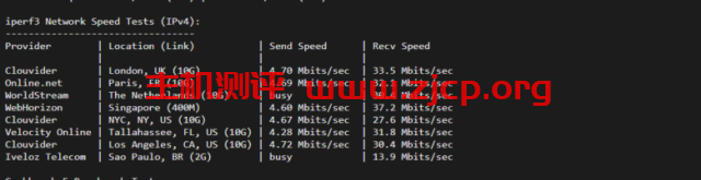 20220315 6230420d3d36e