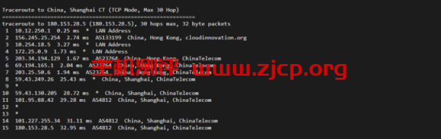 20220315 6230421f8d221
