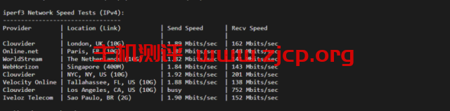 20220315 623096b8e9605