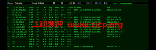 20220315 623096c053188