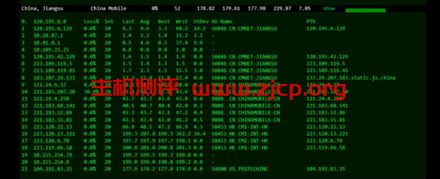 20220315 623096c23427b