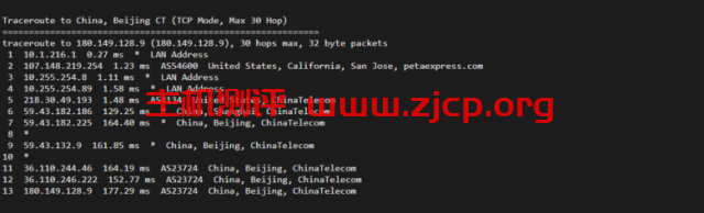 20220315 623096c3028aa