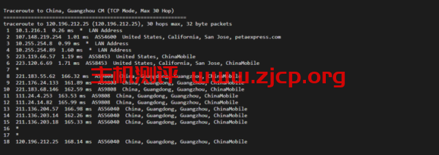 20220315 62309703e8255