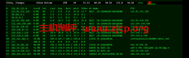20220315 6230a5de17681