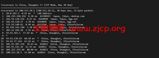 20220315 6230a5e17302d