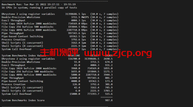 20220317 623320a727cd8