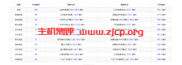 20220317 623320a90dacc