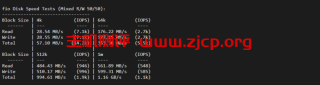 20220322 623a3d7de0b54