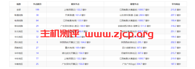 20220322 623a3d83ebc2f