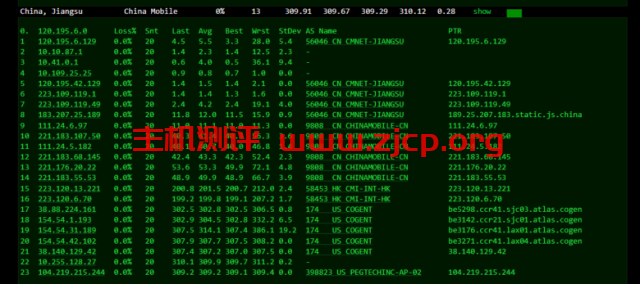 20220322 623a3d87a0963