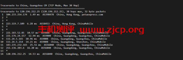 20220322 623a3dc1c86e7