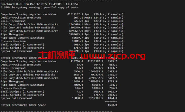 Vultr：洛杉矶机房测评2022：下载速度、速度延迟、路由丢包、性能测评、流媒体解锁等插图7
