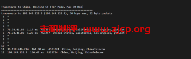 Vultr：洛杉矶机房测评2022：下载速度、速度延迟、路由丢包、性能测评、流媒体解锁等插图14