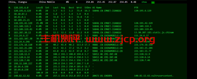20220322 623a3e38588c2