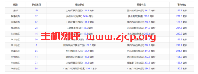 20220324 623be89b3c094