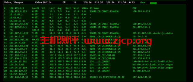 20220324 623be8b272990