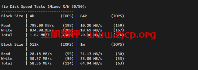 20220324 623c037719064