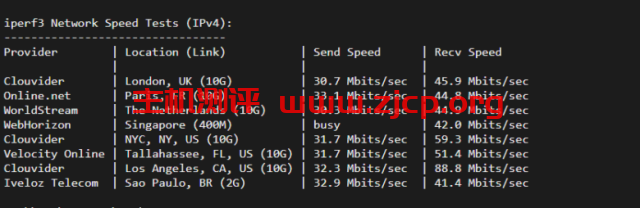 20220326 623e7ef89587a