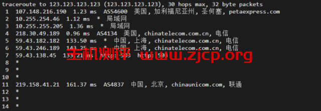 20220326 623e7f0d63506