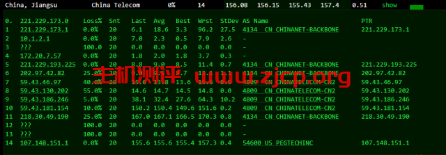 20220326 623e7f29d0368