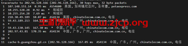 20220326 623e7f335fe27