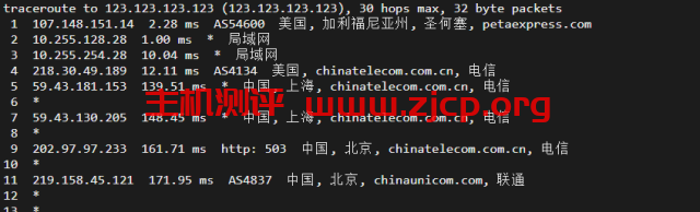 20220326 623e7f47e2049
