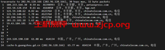 raksmart：日本机房独立服务器，精品网20M线路（电信走cn2，联通移动走as4837线路回国），机器性能/流媒体/线路等测评数据分享插图16